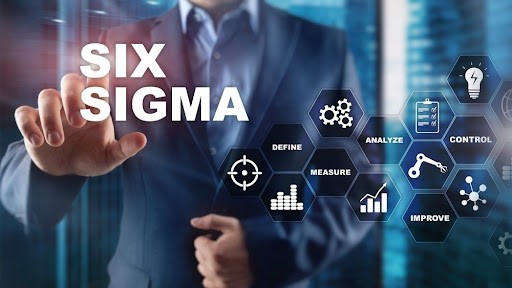 Cách triển khai Six Sigma