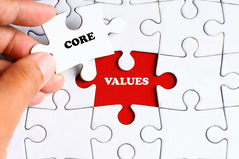 ✅ Giá trị cốt lõi là gì? 12 giá trị cốt lõi của doanh nghiệp hàng đầu - Tanca