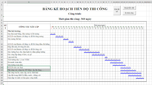 tien do thi cong file Excel