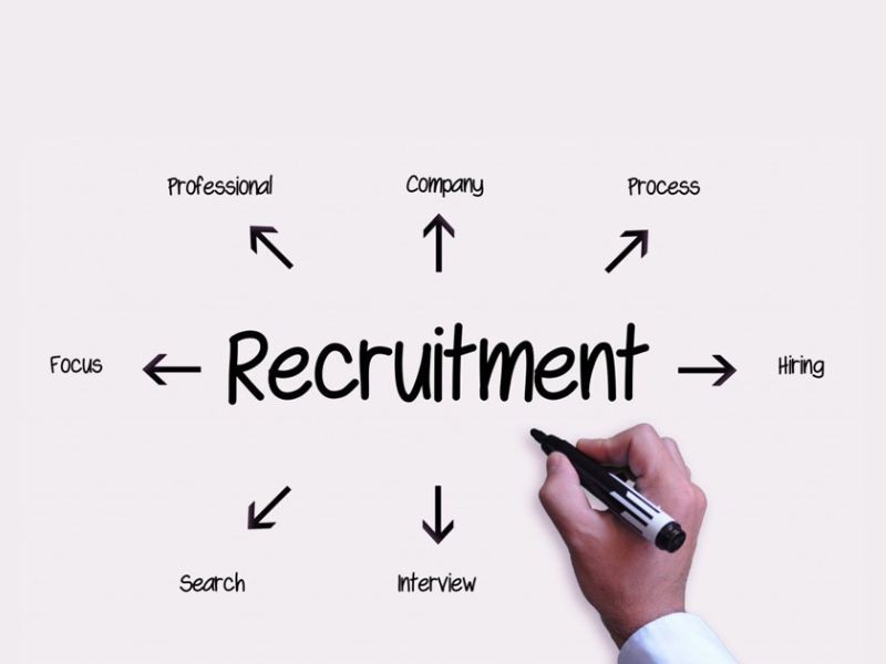 Recruitment